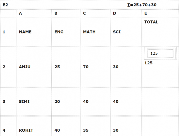 Working with data and Formatting Text