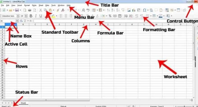 what-is-libreoffice-calc-and-how-to-download-sadda-punjab